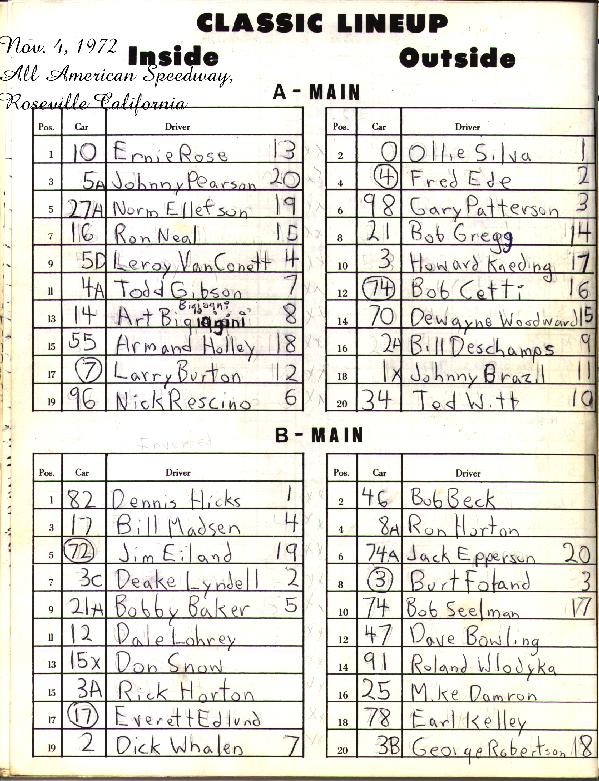 Picture File 72-20Lineup.jpg
