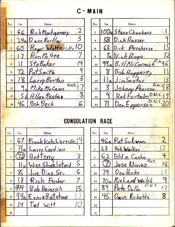 Picture File 73-03Lineup.jpg