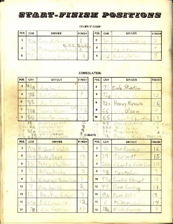 Picture File 74-20Lineup.jpg